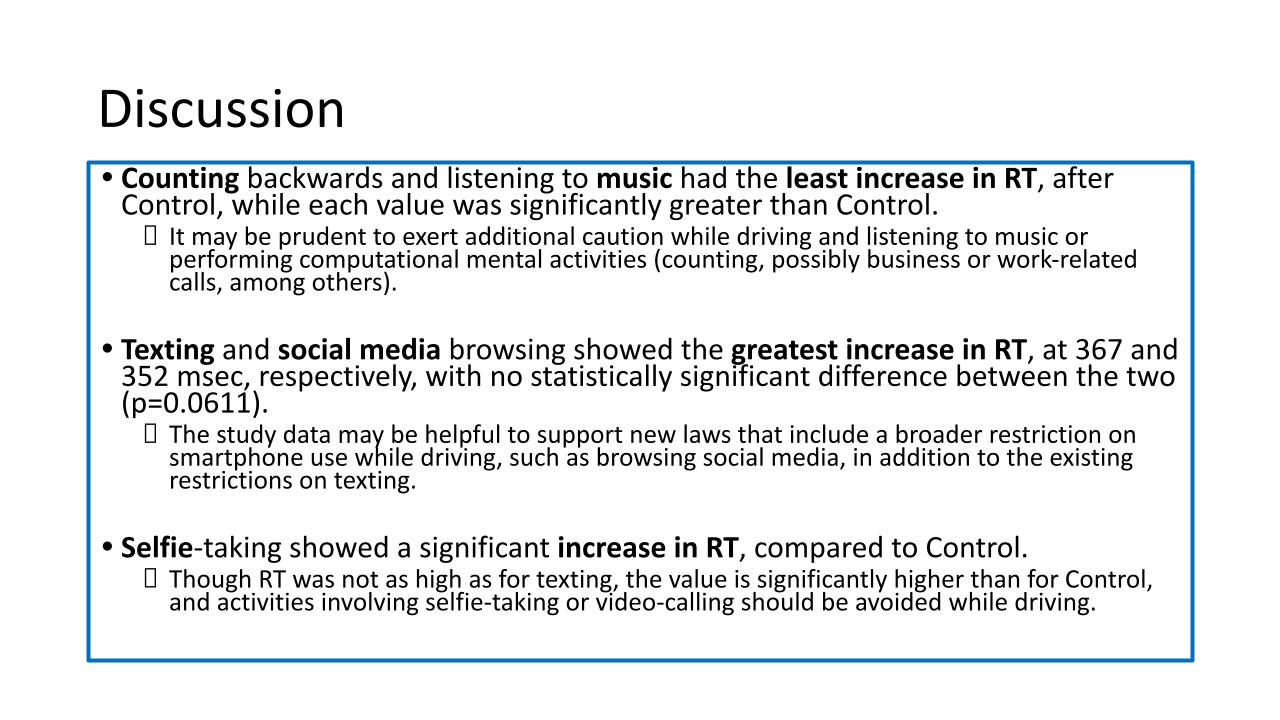 Junior Science and Humanities Symposium