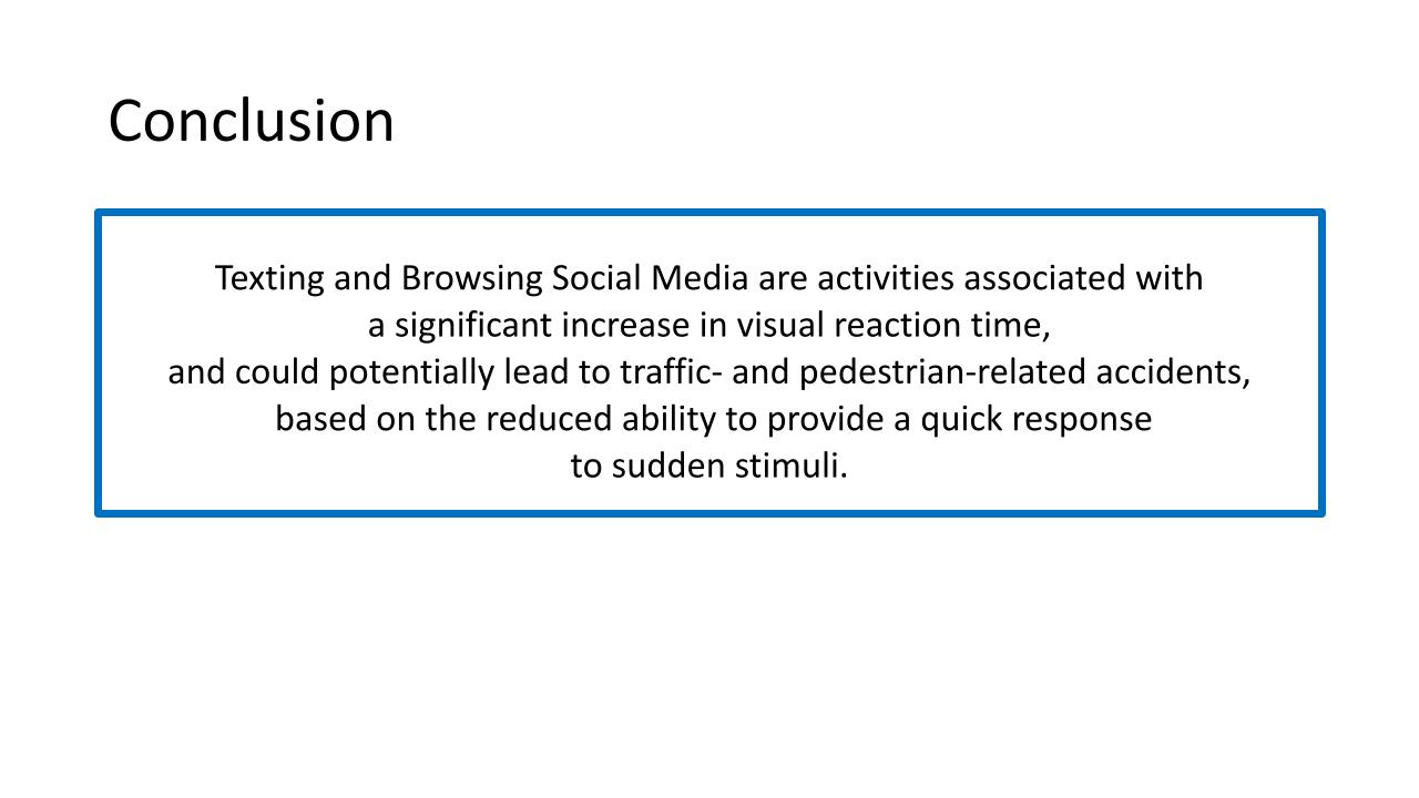 Junior Science and Humanities Symposium