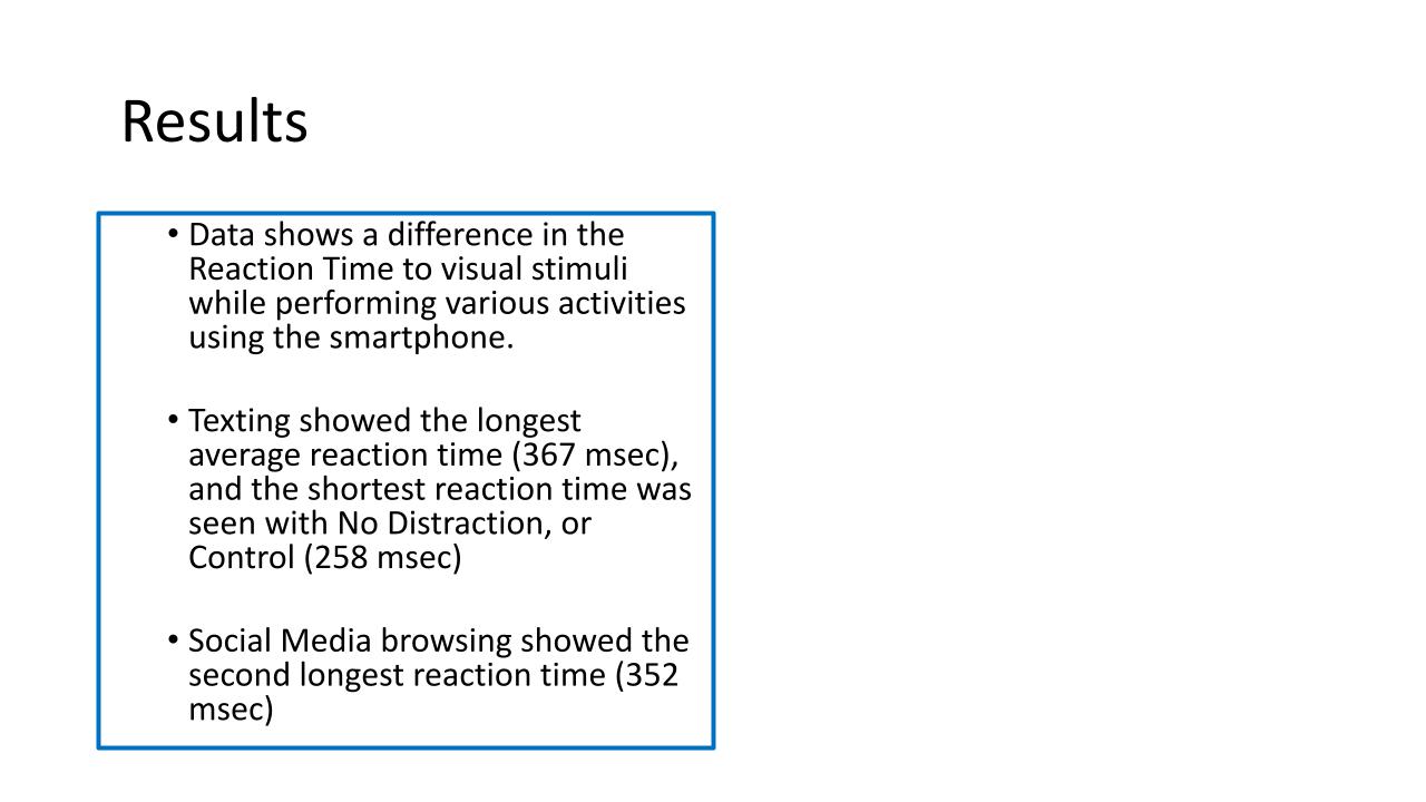 Junior Science and Humanities Symposium