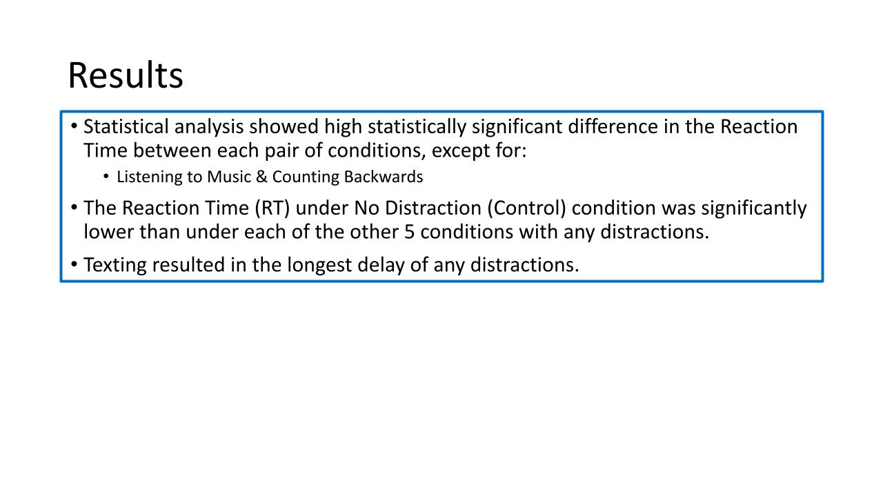Junior Science and Humanities Symposium