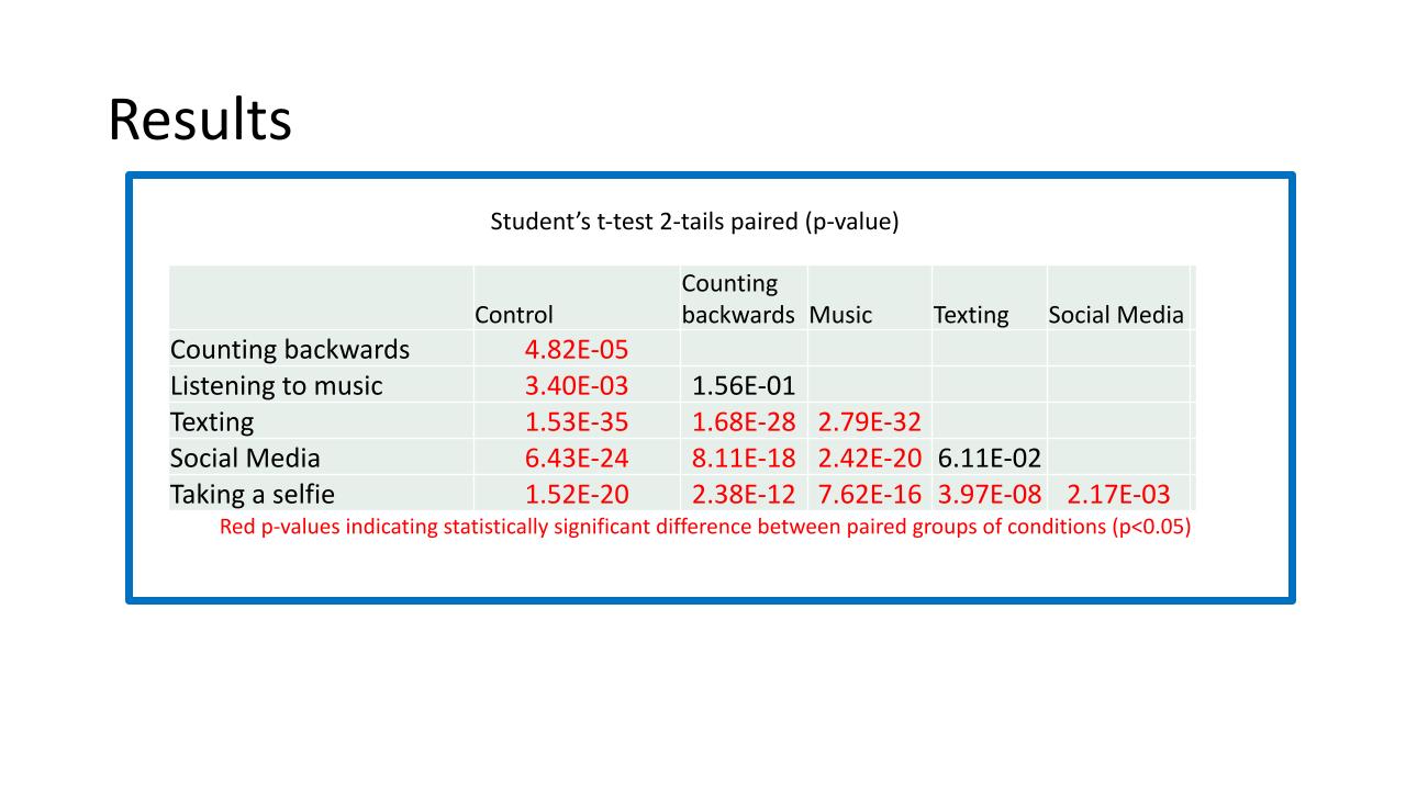 Junior Science and Humanities Symposium